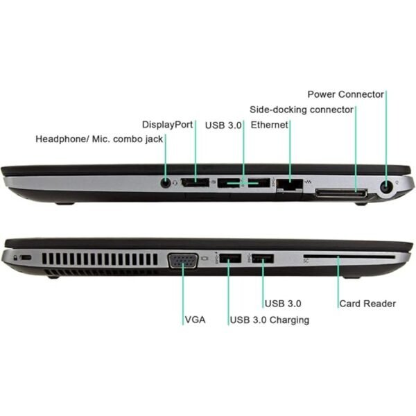 HP EliteBook 850-G1 - Core i5 - 4th Generation - Image 5